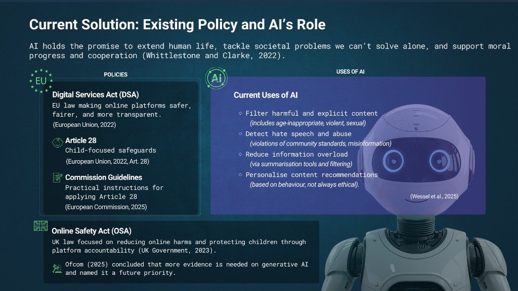 Problems with Existing Regulations